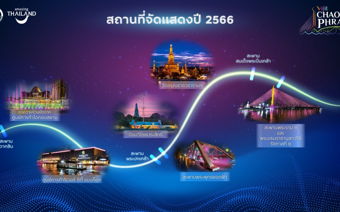 สมาชิกสมาคมการค้าธุรกิจในแม่น้ำเจ้าพระยาเข้าร่วมประชุมหารือเตรียมการจัดงาน Vijit Chao Phraya 2023